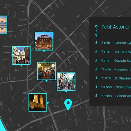 Petit Astoria - The Design