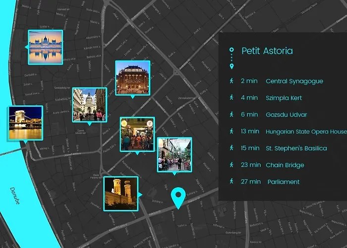 Petit Astoria - The Design